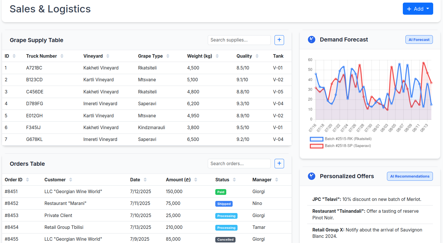 Main Dashboard Preview